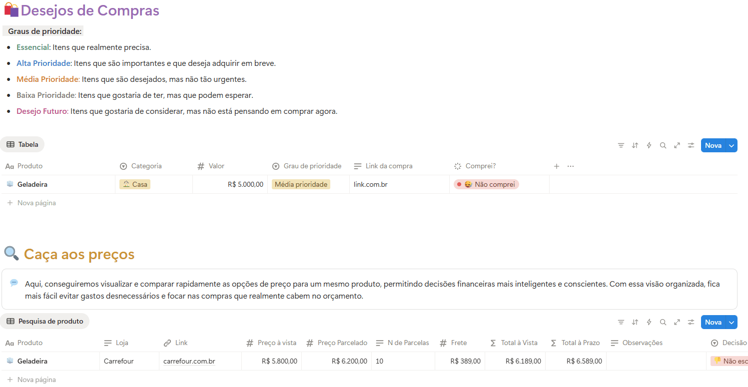 Lista de desejos e comparação de preços